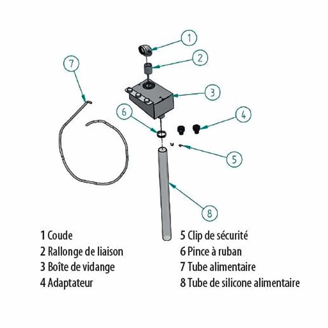 Kit de vidange pour four mixte